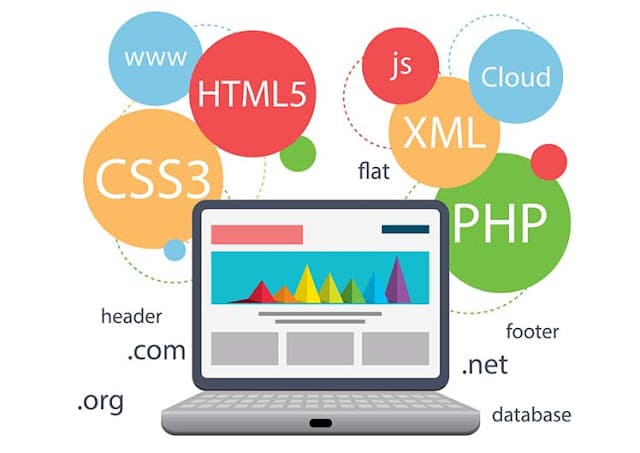 Change your blogger from blogspot to dotcom
